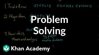 Problem solving  Processing the Environment  MCAT  Khan Academy [upl. by Idak]