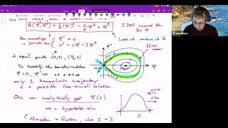 Hamiltonian PDEs Shallow Water Equations Solitons KdV Parametric Resonance Intro Lecture 16 [upl. by Ynamreg]