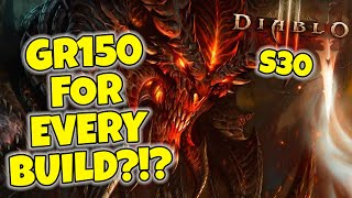 Never run out of RESOURCES in Diablo 3 Season 30 [upl. by Yelsa]