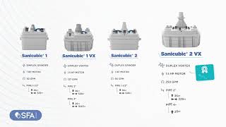 SFA Sanicubic® Range Presentation [upl. by Jo-Ann]