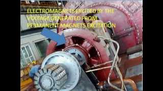 OVERHAULING OF A 250 MW GENERATOR [upl. by Onitnas]