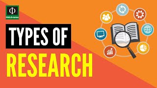 Types of Research [upl. by Aletta40]