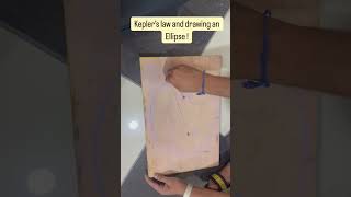 Introducing ellipse and Kepler’s law in class 11 shortsclass11physicsmathsdiy [upl. by Eejan]