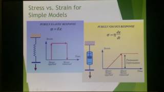 PET 883 Lecture 9 [upl. by Etirugram]