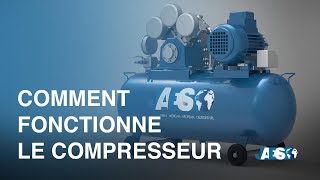 Les types de COMPRESSEURS et leur fonctionnement  Volumétriques  Dynamiques  piston  centrifuge [upl. by Wauters]