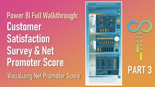 Power BI FullLength Walkthrough Airline Customer Satisfaction Survey  Part 3 Net Promoter Score [upl. by Hurlee]