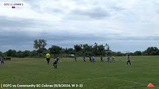 ECFC vs Community SC Cobras [upl. by Adnicaj]