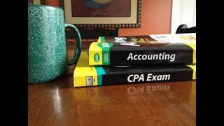 Cost Accounting 17A Under Over Allocation of Overhead [upl. by Leraj]