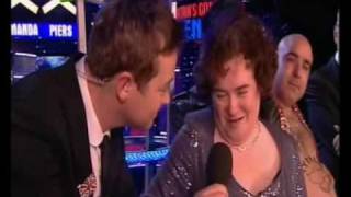 Diversity WINNERS HQ FINAL BGT 2009 [upl. by Sined82]