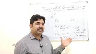 Conceptual Vs Theoretical Framework in Research Dr Zafar Mir [upl. by Yruok]