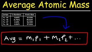 quotBelt of Stabilityquot Is the isotope stable [upl. by Funch]