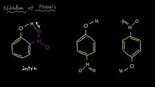 Reaction of Phenol amp Anisole  Class 12 Chemistry  Lecture 32 [upl. by Gabriela]