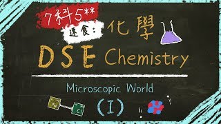 4分鐘速食  DSE Chem化學2 Periodic Table元素週期表 [upl. by Alyl963]