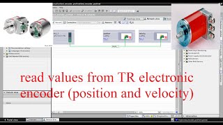 TIA Portal read the value of it TR electronic encoder Position Velocity [upl. by Lletnohs288]