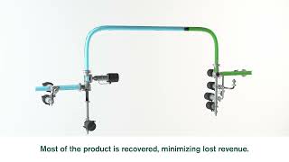 APV Pigging Systems Ultra Clean amp Aseptic Solutions for Efficient Product Recovery  SPX FLOW [upl. by Htebiram]