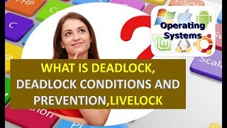 WHAT IS DEADLOCKDEADLOCK CONDITIONS AND PREVENTIONLIVELOCK IN OS [upl. by Aneerhs]