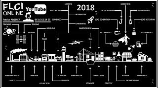 FLCIONLINE 2018 [upl. by Tabbatha]