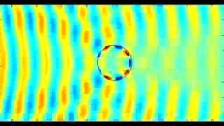 Invisibility Cloak Findings at Duke University [upl. by Egedan]