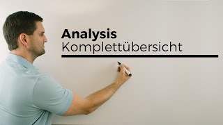 Analysis Komplettübersicht Matheabitur  Mathe by Daniel Jung [upl. by Tevis502]