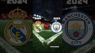 REAL MADRID 2024 VS MANCHESTER CITY 2024 CHAMPIONS LEAGUEMBAPPEHAALANDARDA GULERKEVIN DE BRUYNE [upl. by Merete769]