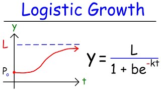 Logistic Growth Function and Differential Equations [upl. by Ximenez]