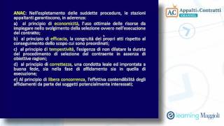 Il nuovo codice dei contratti pubblici  Le procedure sotto soglia [upl. by Rawdon]