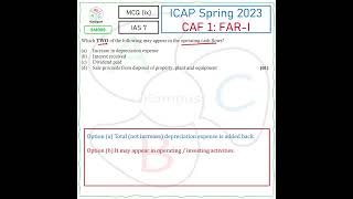 ICAP Spring 2023  MCQ ix  CAF 1 SM009 [upl. by Madonia263]