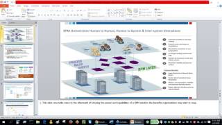 Blueworks Live Demo and IBM BPM 8 5 Integration [upl. by Adnilam483]