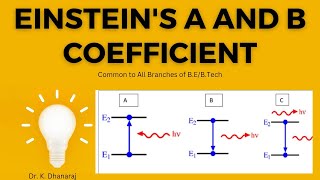 Einsteins A and B Coefficient derivation  Laser  Physics [upl. by Verner287]