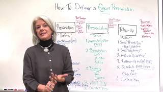 How to Deliver a Great Presentation Project Management [upl. by Attener]