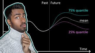 Quantile Regression  EXPLAINED [upl. by Eibloc479]