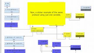 Using Variables in SystmOne Protocols [upl. by Esir373]