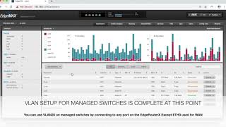 EdgeRouter X Vlan Setup [upl. by Desmond]