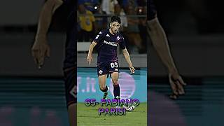 65100  🇮🇹 Fabiano Parisi 💢 [upl. by Ainotal]