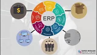 SFactor ERP Software [upl. by Nielson]