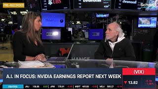 NVDA Assessing The AI Trade [upl. by Aicelf405]