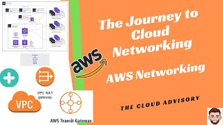 AWS Networking Fundamentals  AWS Networking [upl. by Sholes263]