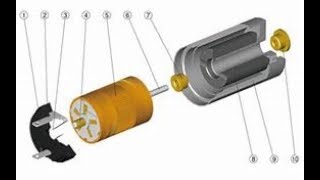 How to make coreless coil for coreless motor  How to make coreless motor at home  Coreless coil [upl. by Anirol]