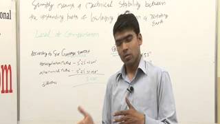 Isostasy BA MA Lecture by Dr Abhishek Baldwa [upl. by Akiram]