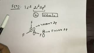 Concept of Back Bonding By Dr Manu Kaushal [upl. by Sibley]