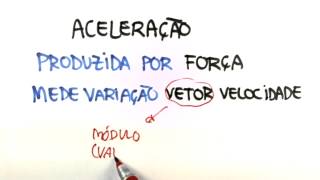 Me Salva CIN03  Aceleração [upl. by Curkell]