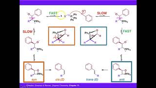 The Wittig Reaction  Mechanism and Stereochemistry [upl. by Brause]