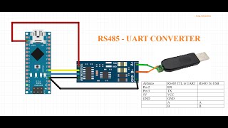 Giao tiếp RS485 và UART Arduino  Modbus RTU RS485 TTL to UART [upl. by Idnac]