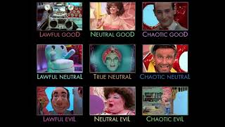 ALIGNMENT CHART Pee Wees Playhouse [upl. by Accem732]