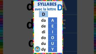 Apprendre à lire  Syllabes avec la lettre D [upl. by Aihsyak985]