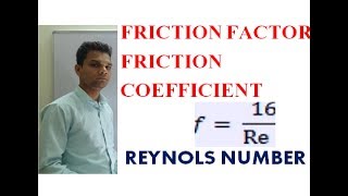 friction coefficient friction factor reynold number [upl. by Riffle]