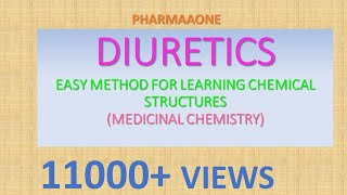 Diuretics chemical structures  MEDICINAL CHEMISTRY [upl. by Dulciana374]