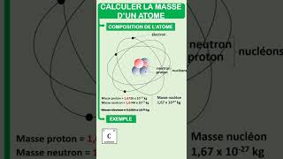 Comment calculer la masse dun atome shorts [upl. by Ruhtracm]