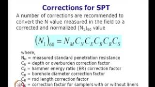 Mod04 Lec23 L23Cyclic Stress Ratio Evaluation of CRR Correction Factors Corrections for SPT [upl. by Anear]