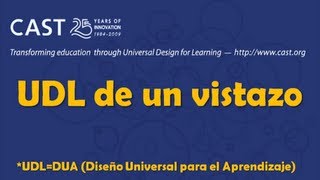 UDL de un vistazo Español [upl. by Enayr838]